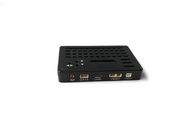 Hoge snelheids Kleine Draadloze HDMI Zender, de Hoge Digitale Videozender van Reliabiltiy