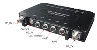 Lichtgewicht COFDM-videozender 4K HEVC-uitzending SDI CVBS HDMI Multiband