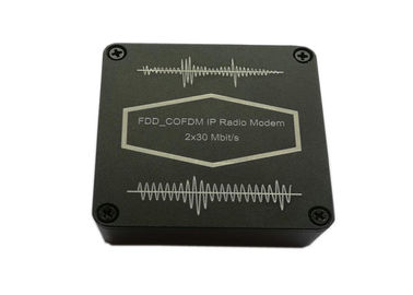 UART-IP van de Gegevenshaven Radiomodemhoogtepunt - duplex Lage de Machtsconsumptie van de Gegevenszendontvanger