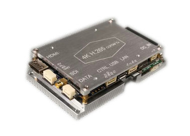 Lange afstand Mini COFDM-zender HEVC H.265 4K Broadcast-videozender